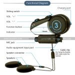 VIMOTO V3 HELMET BLUETOOTH